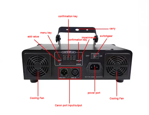 DMX 3D pionowa rurka pełnobarwna animacja światła laserowe do wykonywania 4W LED 80 Rohs 50000